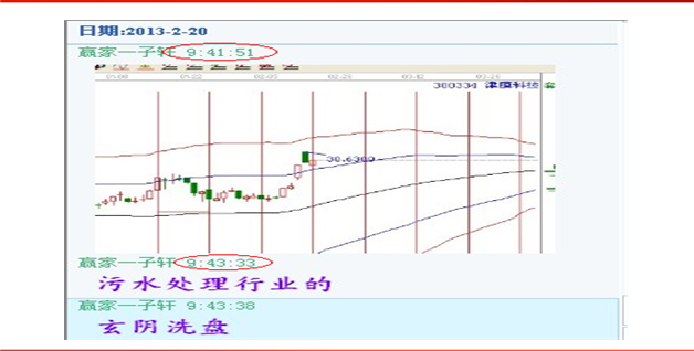 環(huán)保牛股的平方時間節(jié)奏